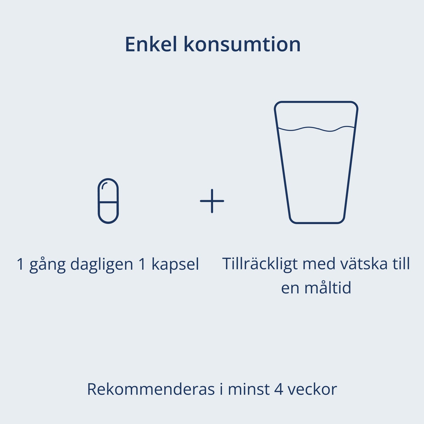 1 kapsel och ett glas vätska