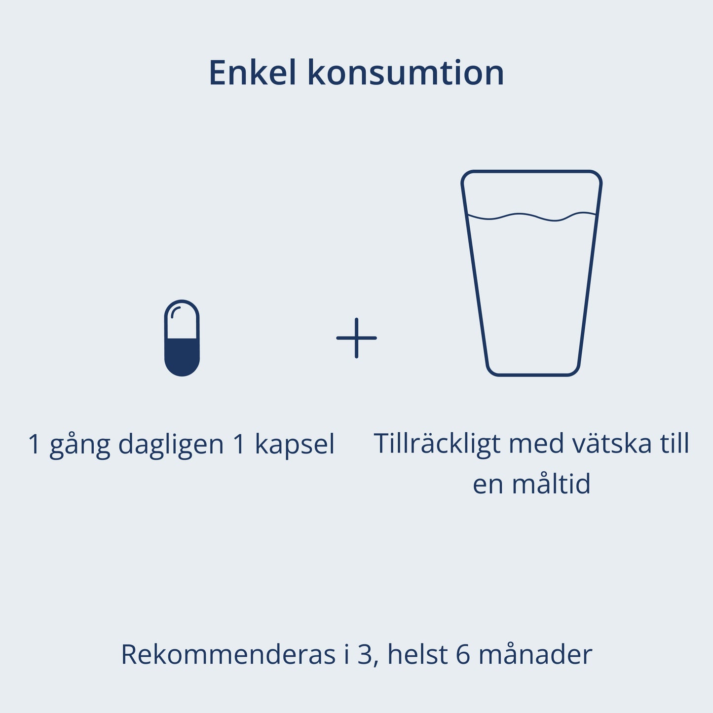 1 kapsel och ett glas vätska