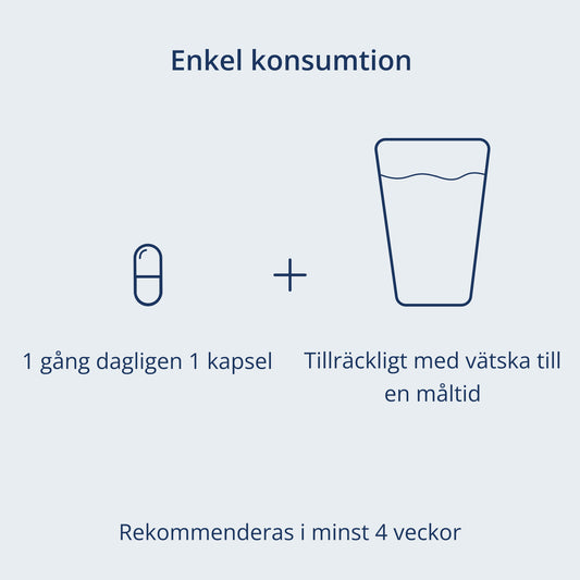 1 kapsel och ett glas vätska
