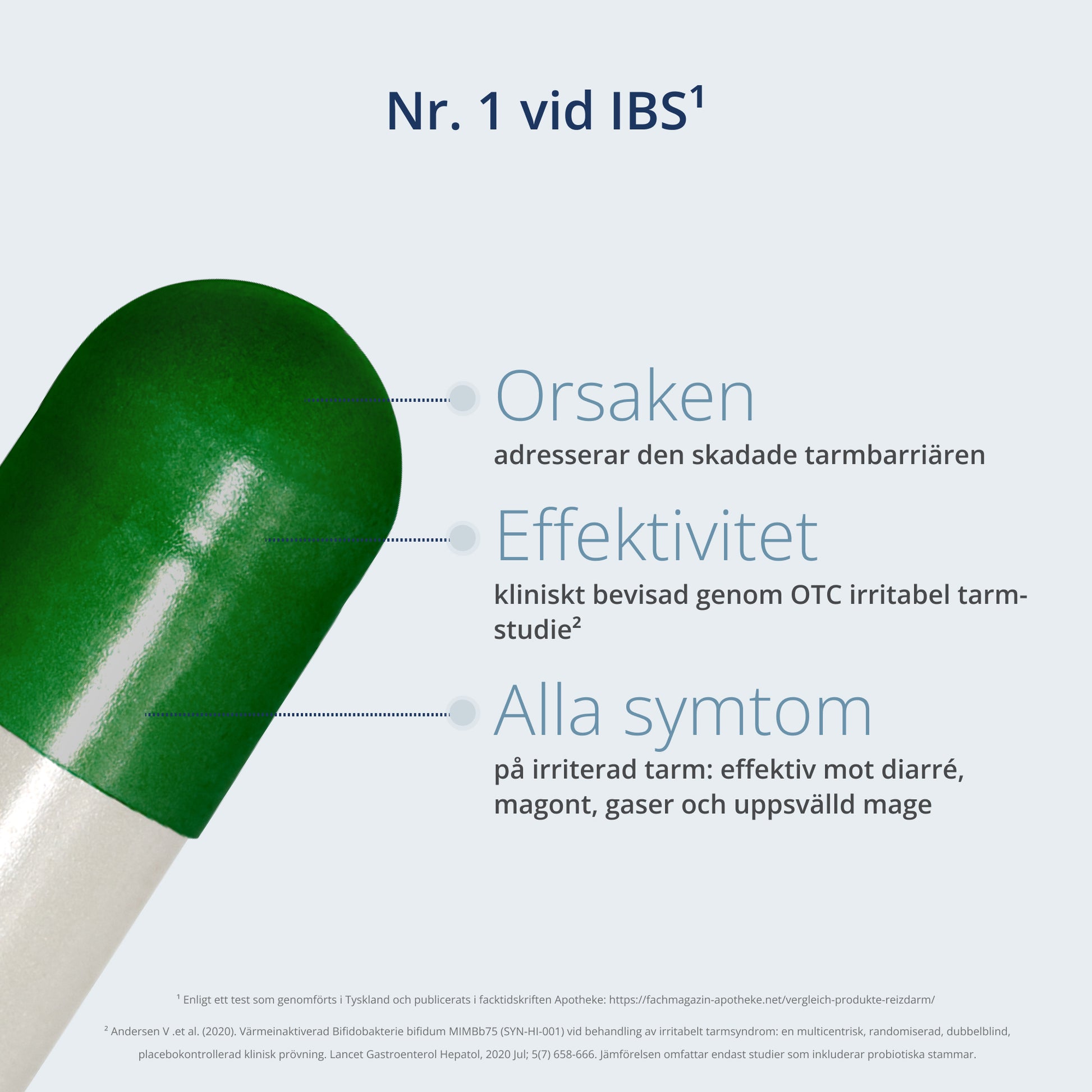 Produktbeskrivning